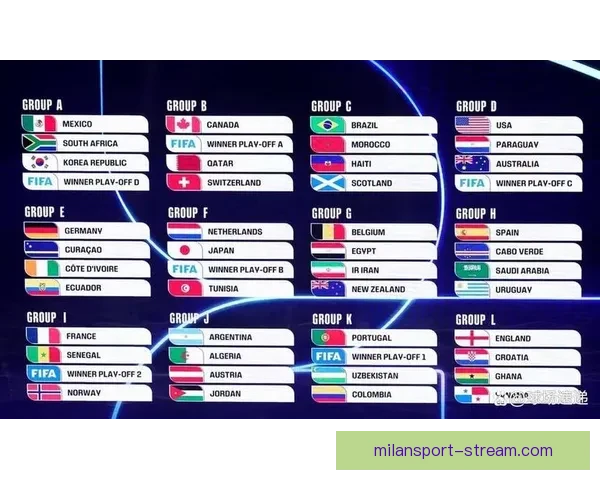 2026世界杯完整赛程安排及各阶段比赛时间详细指南