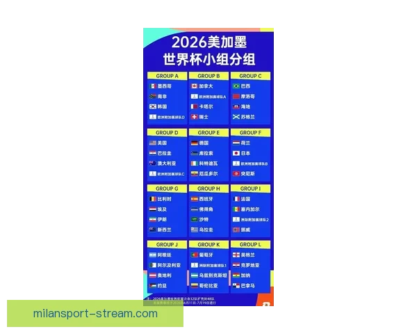2026世界杯官方资讯及买球攻略全方位指南