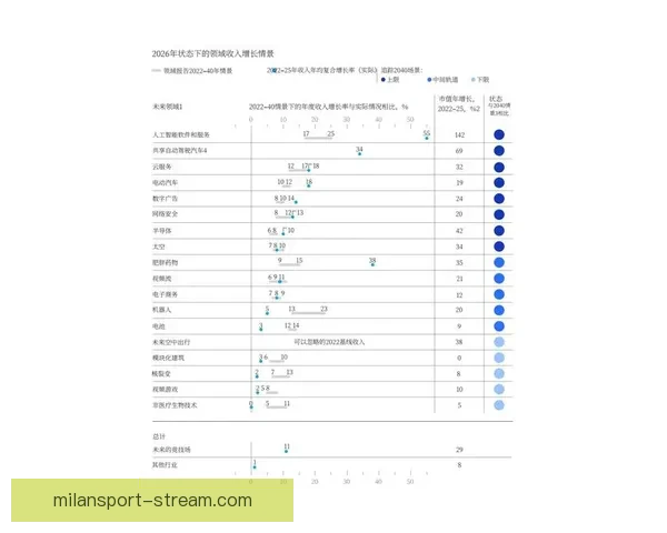 2026年世界杯体育场创新设计与未来足球赛场发展趋势分析