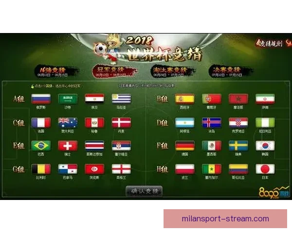 世界杯竞猜游戏玩法规则详解与参与攻略全指南