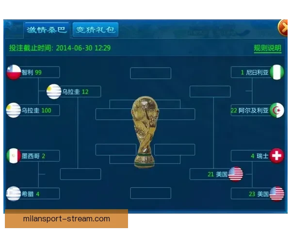 世界杯竞猜胜负全攻略让你轻松掌握比赛走势与投注技巧